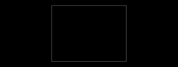 Screen sizes changing over time.